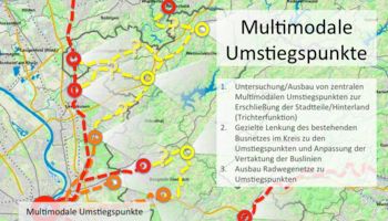 Schaubild: Multimodale Umstiegspunkte